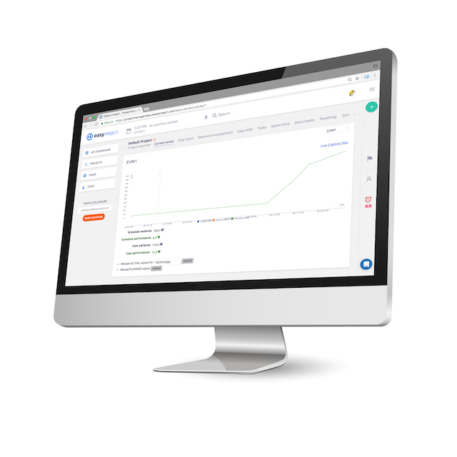 EVM, Easy Project, Megtermelt Érték, Projektmenedzsment, Earned Value Management